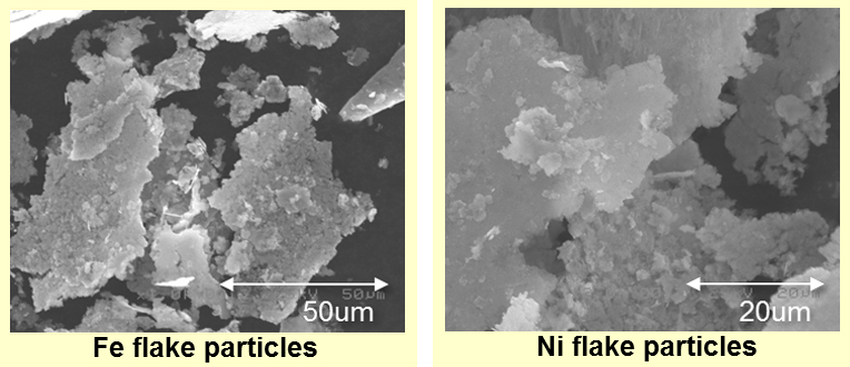 Fe flake particles/Ni flake particles