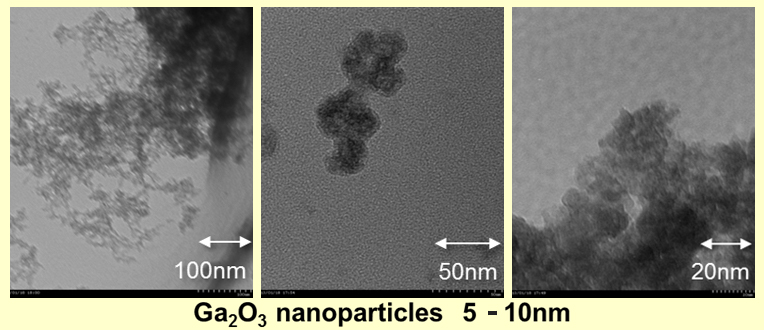 Ga2o3 nanoparticles 5-10nm