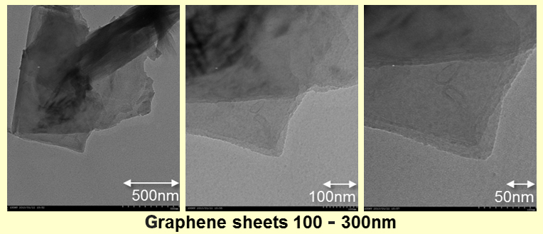 graphene sheets 100-300nm