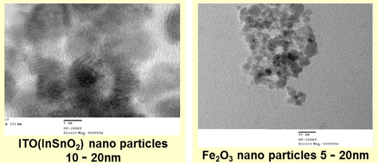 FITO(InSnO2) nano particles 10-20nm / Fe2O3 nano particles 5-20nm