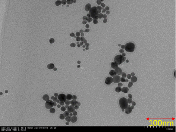 Ag nanoparticles
