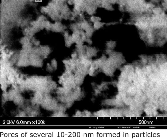 Sn porous materials as cathode materials of next-generation
