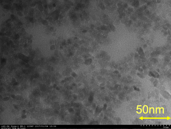 ZrO2 nanoparticles