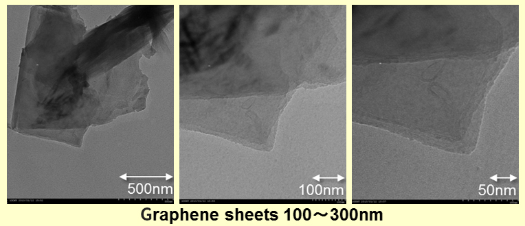 graphene sheets 100~300nm