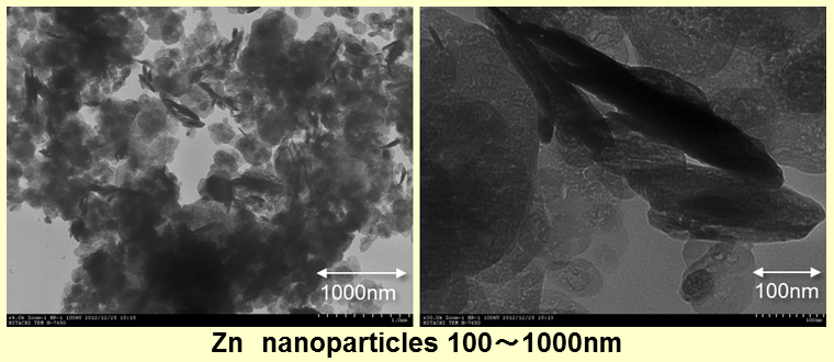 Zn nanoparticles 100~1000nm